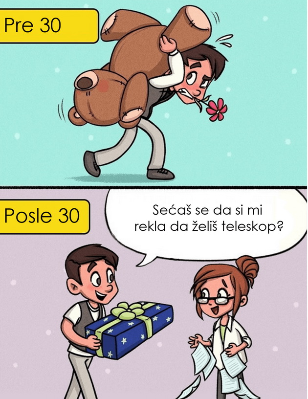 ilustracije-ljubav-pre-i-posle-30-godine-07.jpg